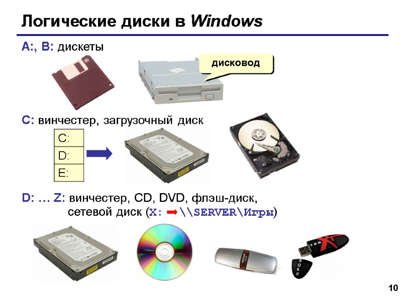 10 Логические диски в Windows A:, B: дискеты     C: винчестер,